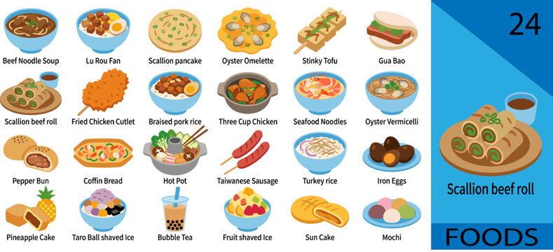 Colorful Taiwanese foods set beef noodle lu rou fan scallion pancake oyster omelette stinky tofu gua bao editable vector illustration