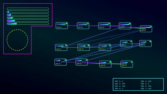 the agile backlog system displays flowing interconnected nodes and luminous digital paths within a software interface designed for monitoring complex task progression and project management operations