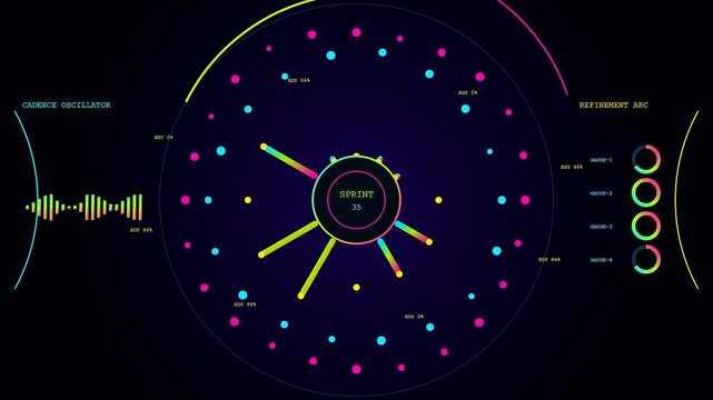 An agile backlog interface displays animated radial data charts alongside pulsating sound frequency wave patterns depicted in vibrant neon hues across a dark digital screen interface