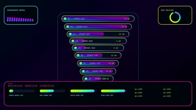 a colorful agile backlog management interface displays task priority lists with glowing neon indicators and digital data metrics for monitoring project efficiency and team workflow
