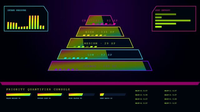 A digital agile backlog interface displays complex flow charts with neon pyramid segments and glowing data panels across a dark simulated computer monitor dashboard screen