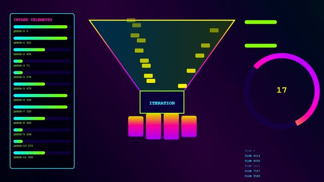 An agile backlog display showing dynamic data flow patterns across three synchronized digital interfaces with glowing colorful geometric shapes and minimalist lines on dark screens