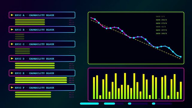a colorful agile backlog data interface with moving line graphs and bar charts displayed on a dark glowing screen showing real time information flow trends
