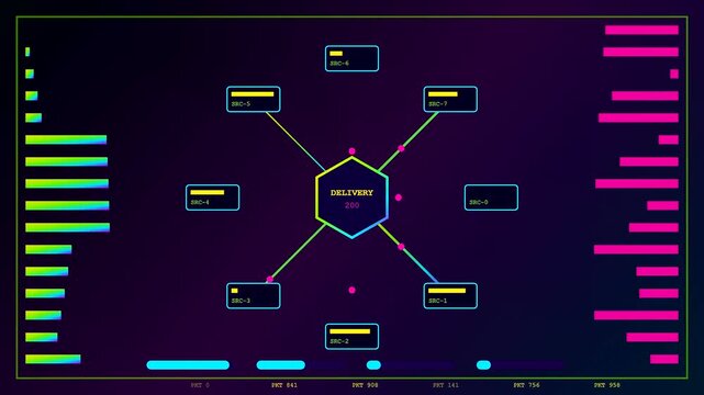 the agile backlog dashboard presents digital data flows across three distinct frames showing complex metrics and interconnected nodes inside a glowing virtual system interface screen view