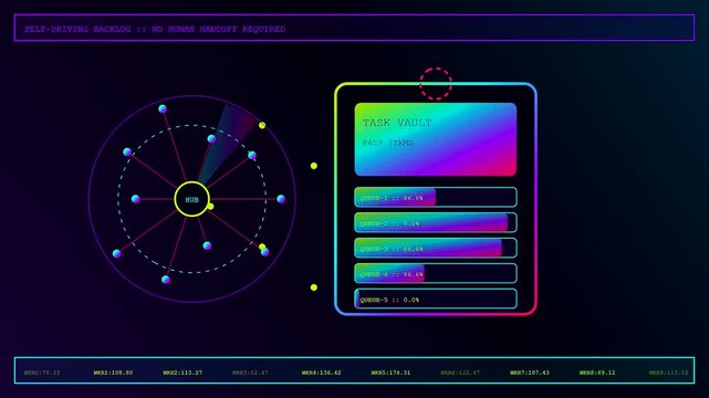 An autonomous workflow visual interface displays complex system data progression through glowing radial charts and active task monitor loading bars against a dark digital environment
