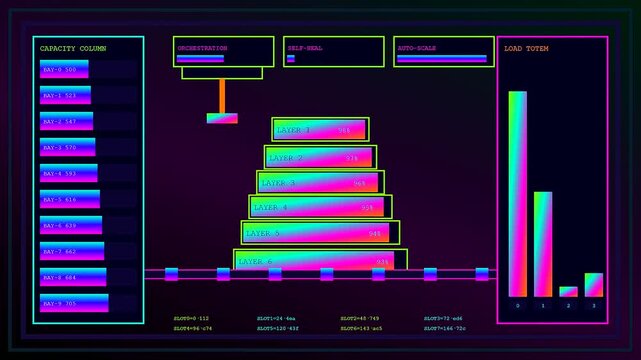 A digital autonomous workflow dashboard visualizes complex system performance data through neon bar charts and glowing geometric shapes arranged in a dark futuristic interface display