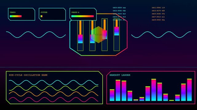 the autonomous workflow displayed on digital interface screens shows multiple animated oscillating waves and shifting colorful bar charts within a dark purple neon lit system environment