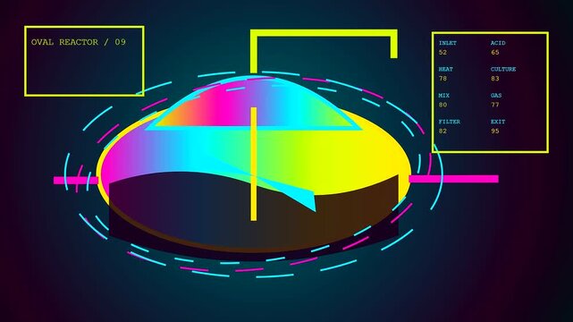 A digital biogas digester interface monitoring chemical levels as data points fluctuate across a dark glowing screen showing automated industrial process simulation with neon lighting