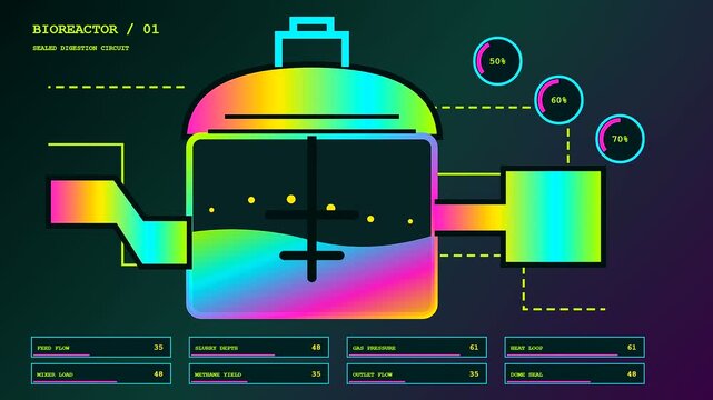 A digital biogas digester interface shows changing data readings in a fluid cycle while monitoring fermentation levels with a vibrant neon gradient graphical control display