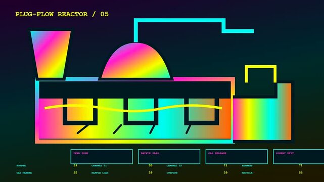A schematic biogas digester diagram displays three panels with shifting numerical data values showing flow rates and industrial processing metrics inside a vibrant colorful glowing interface