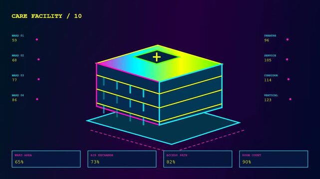 Digital displays showcasing bim modeling data sets for hospital building blueprints with geometric isometric diagrams featuring changing numeric statistics and colorful glowing lines on dark surfaces