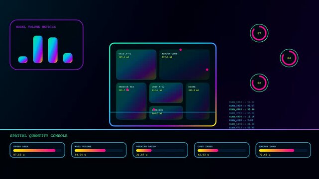 Bim modeling software interfaces displayed on a dark glowing monitor showing various architectural spatial data visualizations with bright neon charts and fluctuating metrics for building planning