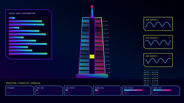 Digital bim modeling interface displays changing building structural floor load data in a dark computer monitor environment with glowing neon indicators and active graph visual analysis