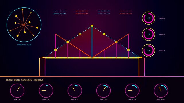 Digital engineering displays using bim modeling software reveal structural stress metrics as animated data visualizations cycle through multiple geometric truss analysis nodes in a dark laboratory