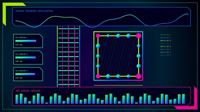 a bim modeling interface displays shifting digital structural diagrams featuring neon grid patterns oscillating graphs and glowing nodes across three synchronized modular panels of animated data