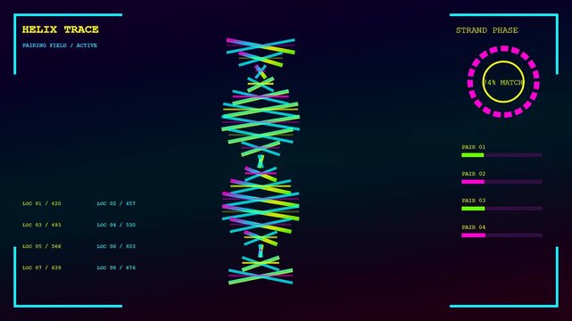 a glowing bioinformatics interface displays digital double helix structures pulsating with neon color within a three panel analytical diagnostic screen monitoring genetic data sequence patterns