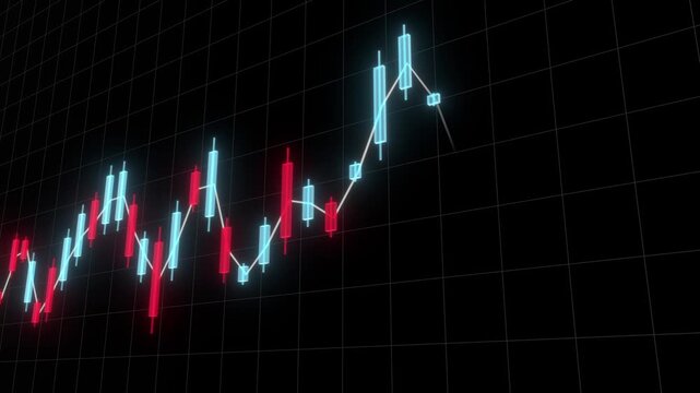 Financial candlestick chart generates changing market trends, 3D animation that can represent economic forecasts, investment analysis and volatility