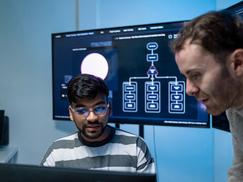 Software engineering use computer working develop AI office are assisting algorithm systems or verifying code. Programmer teamwork using artificial intelligence on laptop analysis or writing coding