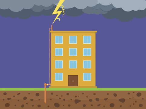 Lightning Rod and Grounding System Illustration for Residential Building Safety, Electrical Earthing Protection Scheme During Thunderstorm