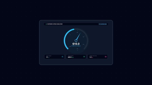 Digital internet speed test dashboard gauges on dark background