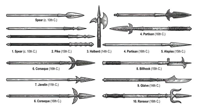 Collection of Historical Polearm Weapons