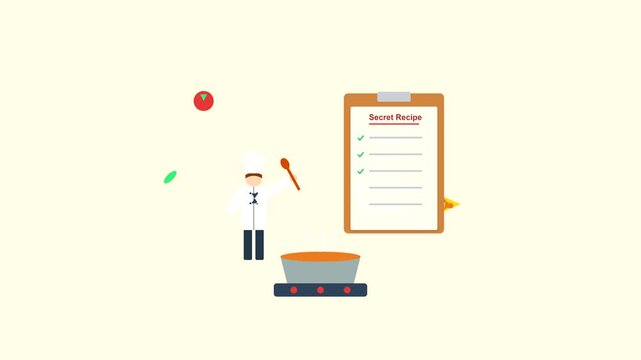 Animated chef cooking video with recipe list