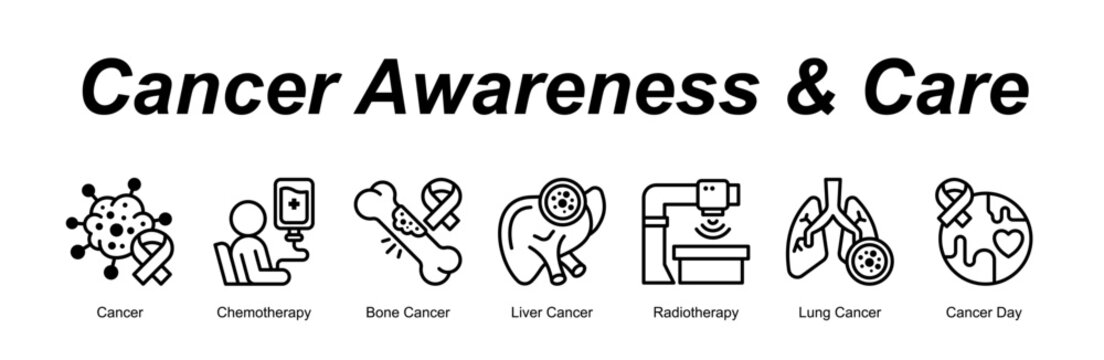 Cancer Awareness & Care web banner icon concept for with icon of Cancer, Chemotherapy, Bone Cancer, Liver Cancer, Radiotherapy, Lung Cancer, Cancer D.