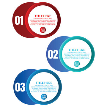 Three Stage Overlapping Circle Infographic with Numbered Sections and Text Labels