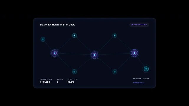 A premium blockchain network visualization featuring interconnected validator nodes, traveling data pulses, sequential network propagation, node reactions, and a synchronized blockchain state inside a