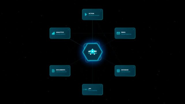 Autonomous AI Agent Workflow Orchestration Loop