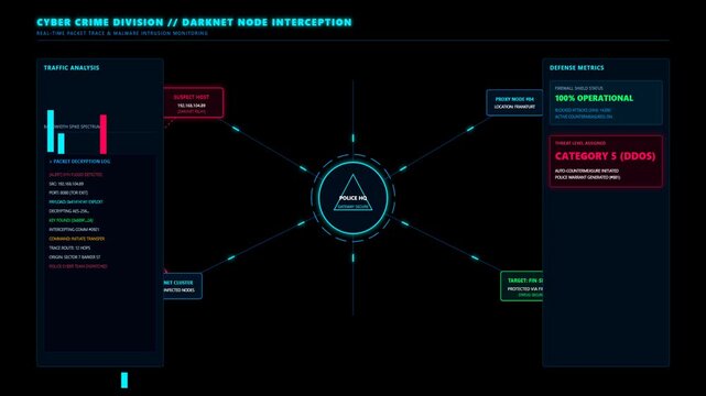 Cyber Crime Division Darknet Node Interception Digital Interface Network Security Surveillance