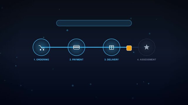 Business process workflow icons with progress bar for ordering payment delivery and assessment