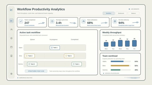 Team workflow productivity analytics animation with task progress, collaboration metrics and workload tracking, clean SaaS motion graphic for operations, management, projects and team efficiency