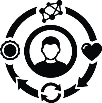 Black and white icon representing a person surrounded by circular arrows and various abstract symbols
