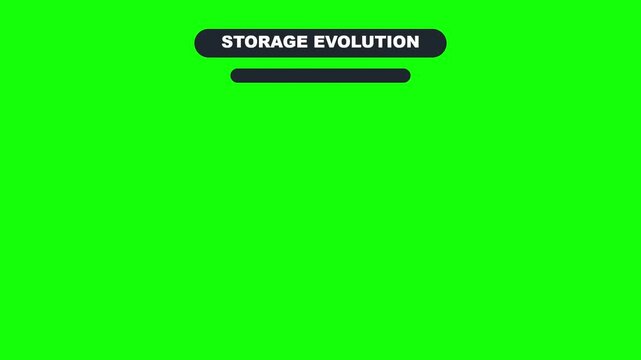 Data storage evolution from magnetic floppy disk to cloud network