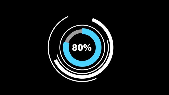 Eighty percent number circle pie diagram chart animated on transparent background. pie chart animated video with 80 percent with futuristic Hud. Animation of 0 to 80 percent number counting.