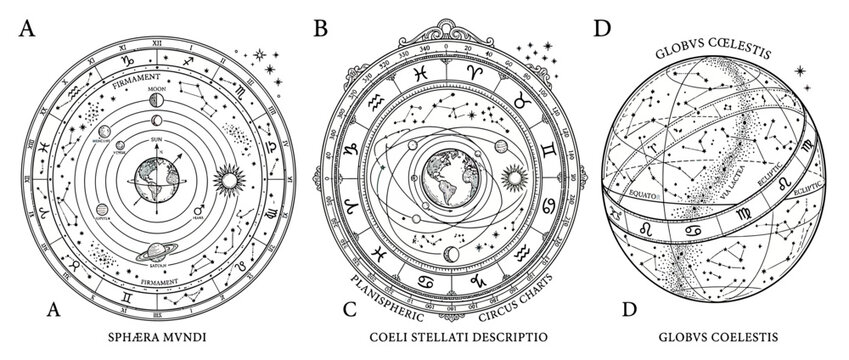 Vintage Celestial Diagrams and Globe Illustration