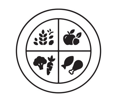 Balanced diet plate divided into four sections with healthy food icons