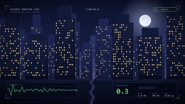 Earthquake Seismic Disaster Simulation With Seismograph HUD Loop   