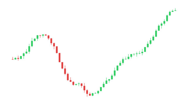 Stock market candlestick chart showing upward financial trend analysis