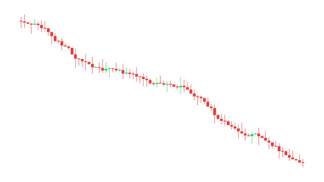 Red stock market bearish candlestick chart showing downward financial trend