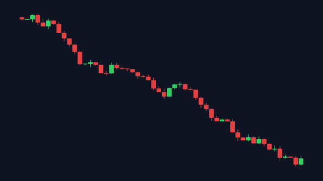 Stock market bearish trend chart showing downward financial trading graph