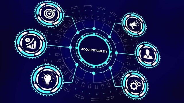 Digital accountability concept infographic animation featuring rotating hud interface corporate management strategic business growth symbols, and futuristic data connectivity network