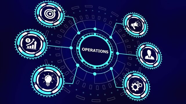 Dynamic business operations infographic hud interface with animated digital for corporate strategy, management workflow, financial growth, marketing analytics, and innovative technology solutions