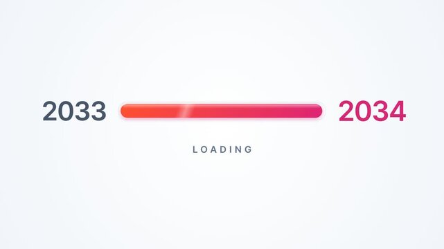 Progress bar loading from 2033 to 2034, indicating future.