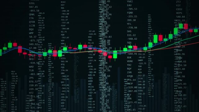 Dynamic Stock Market Candlestick Chart Animation with Moving Averages