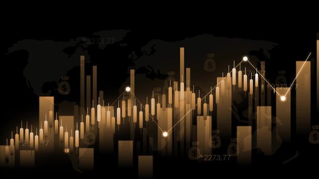 Financial chart with candlesticks and bar graph over a world map background animation