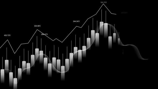 Abstract financial chart with rising and falling bars and line graph animation, Abstract financial market growth decline and data analysis
