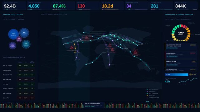 Explore a sophisticated global cargo visibility dashboard showcasing progress, routes, carriers, and exceptions in a luxurious jewel-dark design with animated metrics and maps.