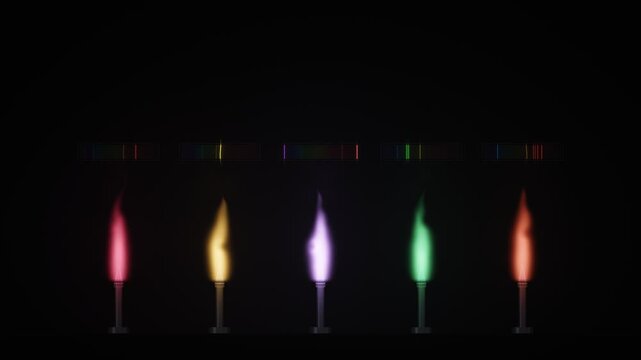 Flame Test Element Colors Burners With Emission Spectra Seamless Loop